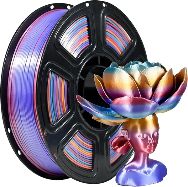 iBoss PLA+ Rainbow