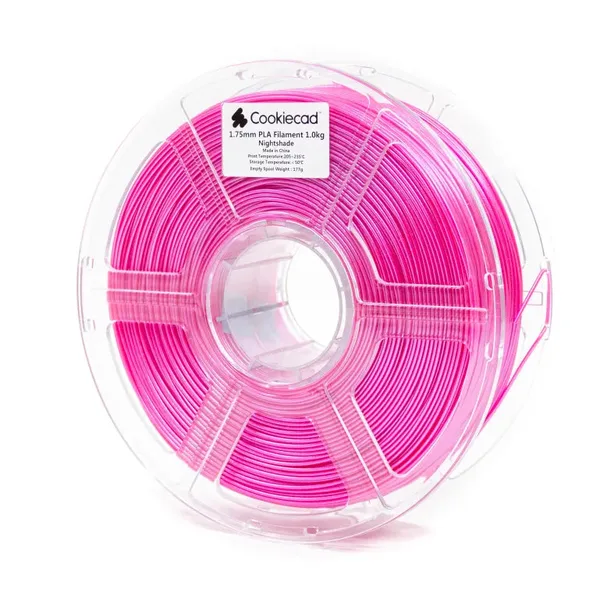 IIID Max PLA 