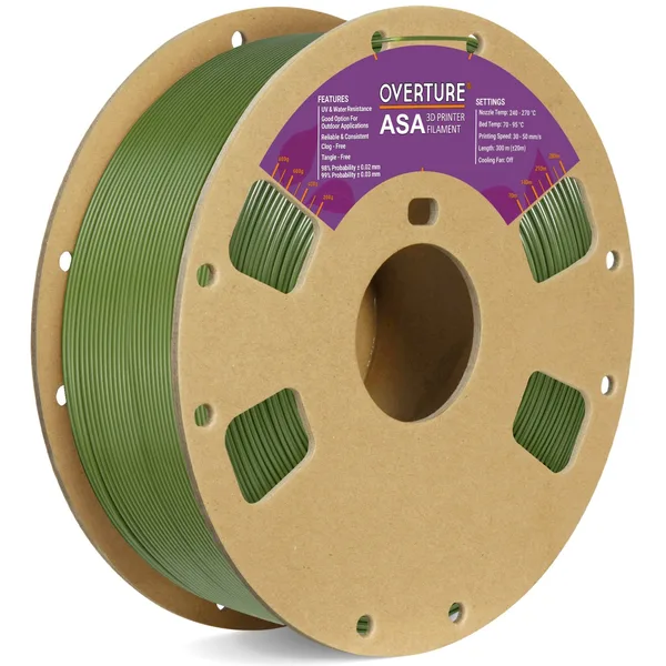 Overture ASA Olive