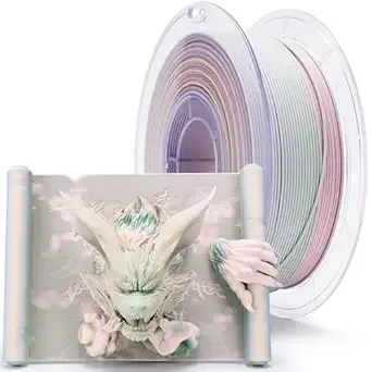 ZIRO ZIRO Fast Color Changing PLA Filament Color Gradient Material, Matte Rainbow PLA Filaments, Dimensional Accuracy +/-, fit Most 3D Printer, No Shiny Surface, 1kg/2.2lbs, Morandi